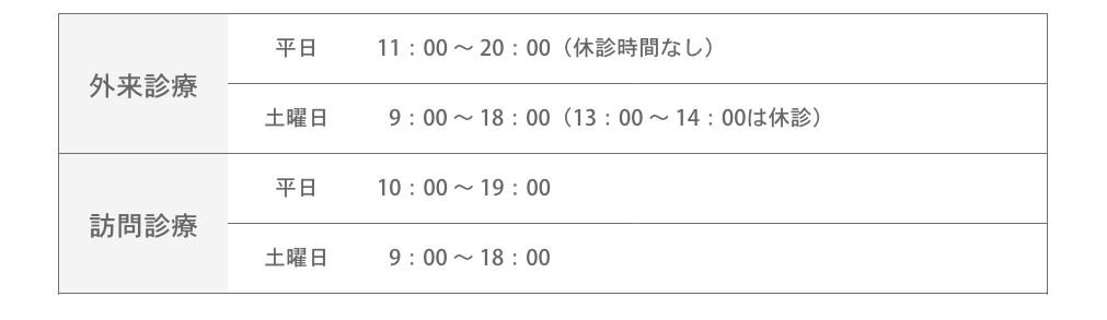 コロナ診療時間